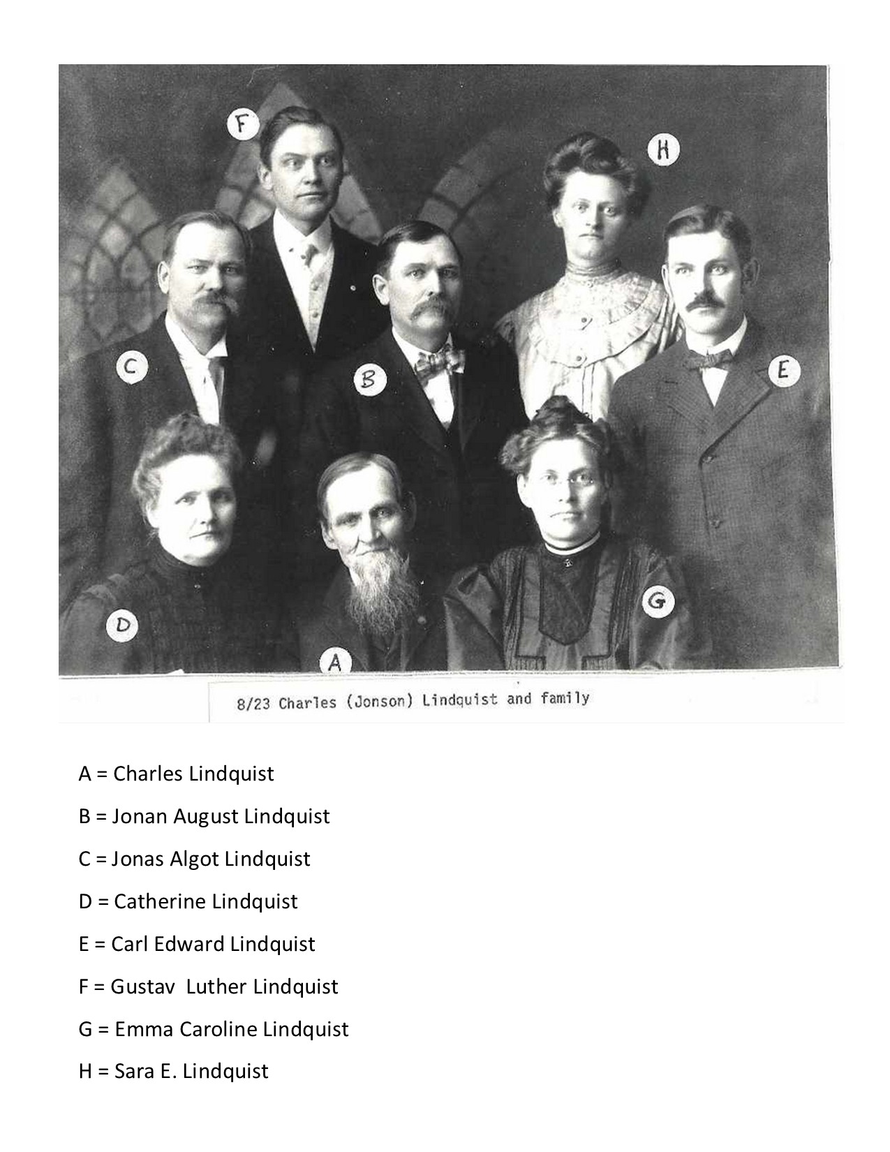 Charles August Lindquist and Children